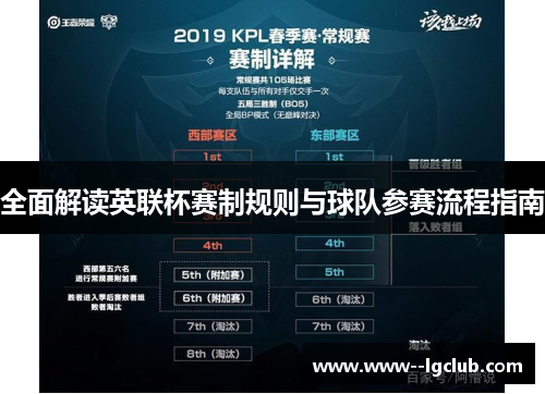 全面解读英联杯赛制规则与球队参赛流程指南