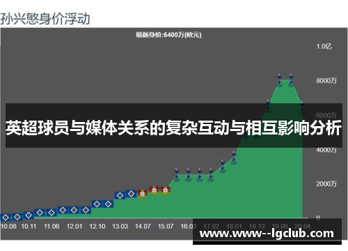 英超球员与媒体关系的复杂互动与相互影响分析