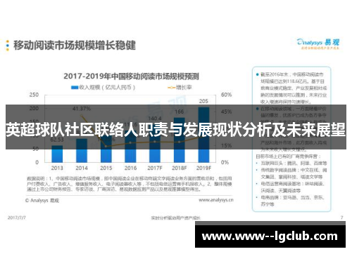 英超球队社区联络人职责与发展现状分析及未来展望 英超球队社区联络人职责与发展现状分析及未来展望