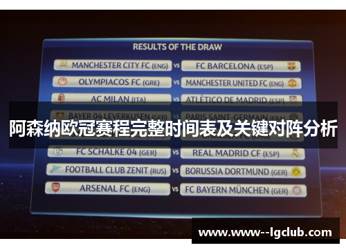 阿森纳欧冠赛程完整时间表及关键对阵分析