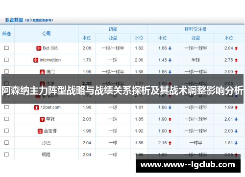 阿森纳主力阵型战略与战绩关系探析及其战术调整影响分析