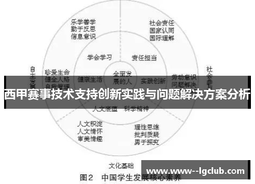 西甲赛事技术支持创新实践与问题解决方案分析