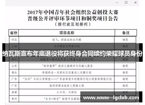 纳瓦斯宣布年底退役将获终身合同续约荣耀球员身份
