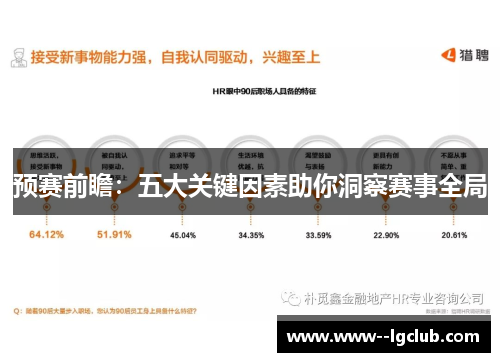 预赛前瞻：五大关键因素助你洞察赛事全局