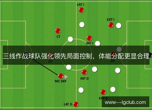 三线作战球队强化领先局面控制，体能分配更显合理